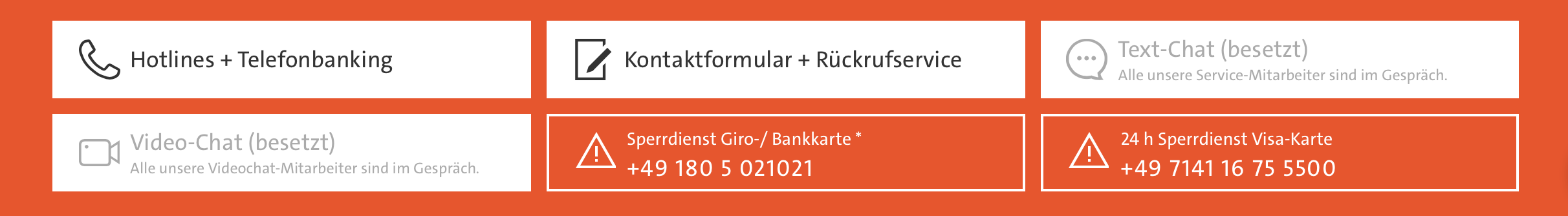 Kunden können Wüstenrot auf verschiedenen Wegen kontaktieren.