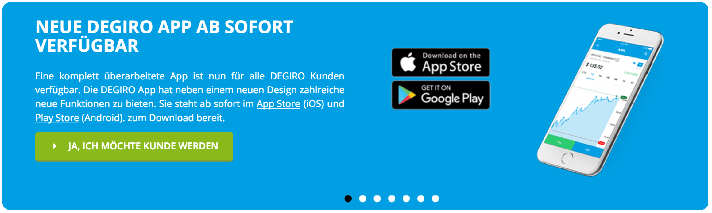 Trading unterwegs mit der DEGIRO App