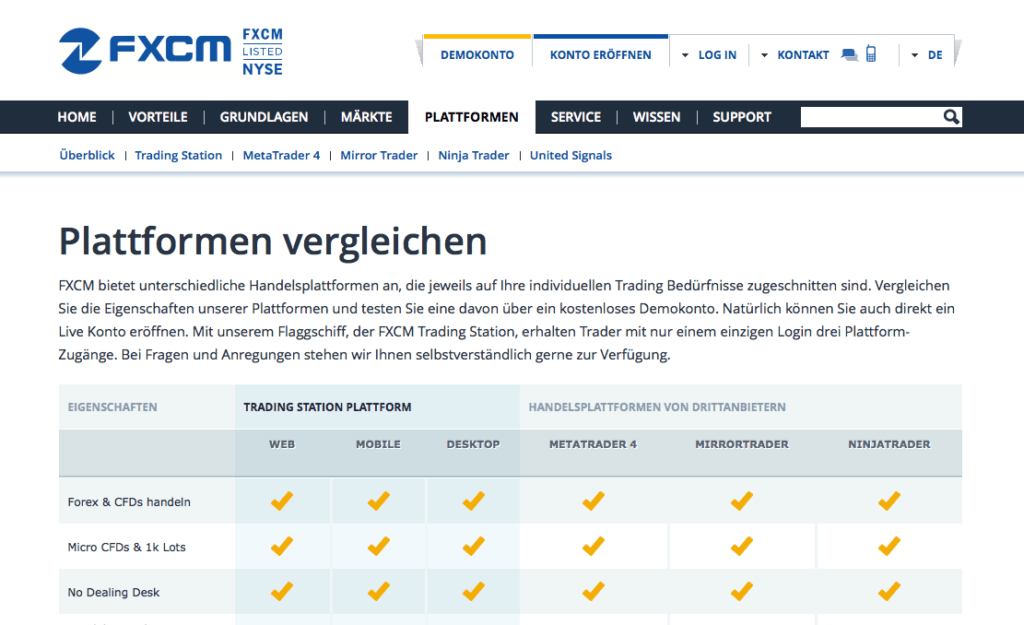 Fxcm Erfahrungen Im Broker Test 2019 Unsere Bewertung Note 2 8 - 