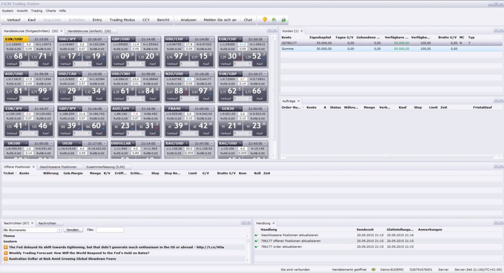 Fxcm Erfahrungen Im Broker Test 2019 Unsere Bewertung Note 2 8 - 