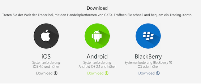 GKFX App