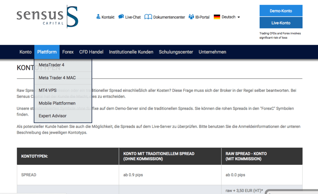 Online-Broker - Leistungen und Preise im Vergleich. Minimieren Sie Ihre Depotkosten mit unserem Vergleich der 15 wichtigsten Onlinebroker. Seit unterstützen wir Trader bei der Suche nach dem idealen Online-Broker für Ihr Trading.
