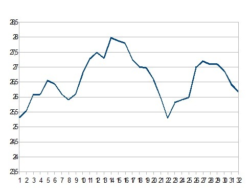 Bild4-3