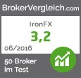 IronFX im Test