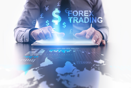 CFD Trading Strategie