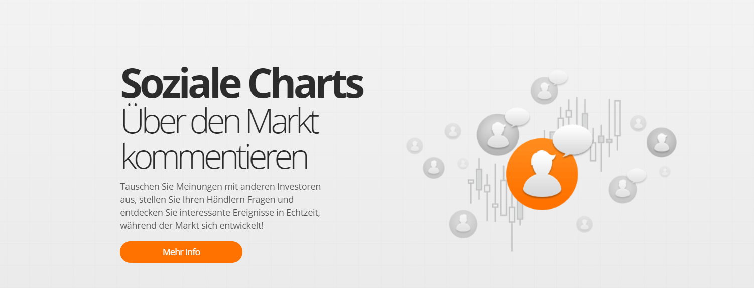 Bei Zulutrade können Sie soziale Charts über den Markt kommentieren