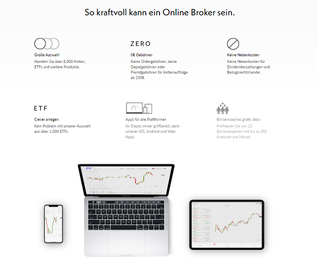 Nextmarkets Kundensupport