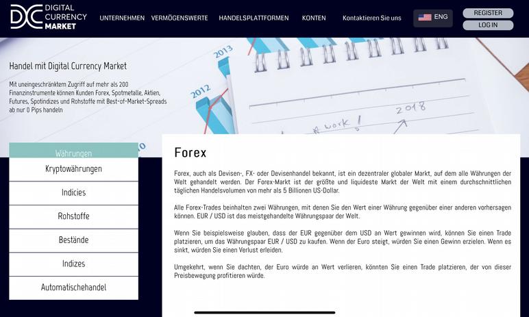 Der Forex-Handel bei Digital Currency Market