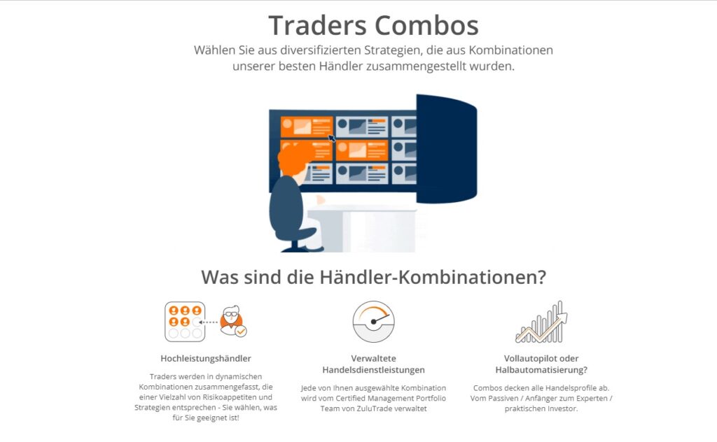 Ein Blick auf die Website von Zulutrade