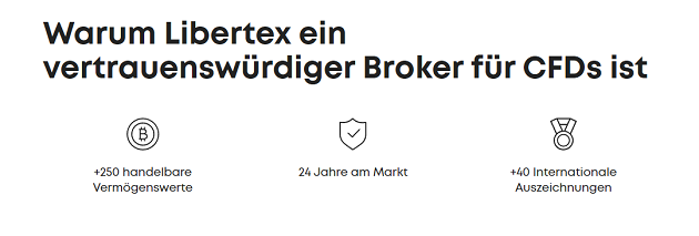 libertex auszahlung