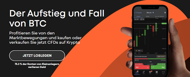 libertex bewertung