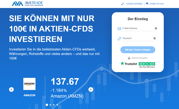 avatrade-übersicht-kontaktdaten