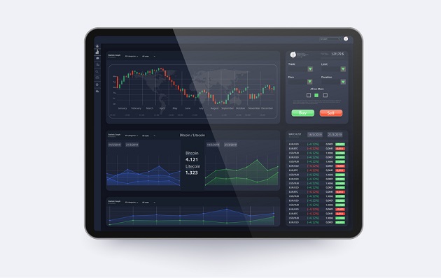 beste trading plattform für anfänger